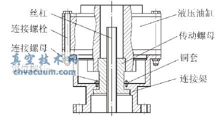 潜水电动液压闸阀机械部分结构