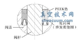 �����ܷ�