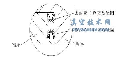 �����ܷ�