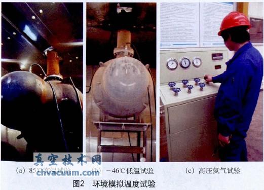 管线球阀环境模拟试验与分析