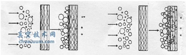 ������˺�������ʾ��ͼ