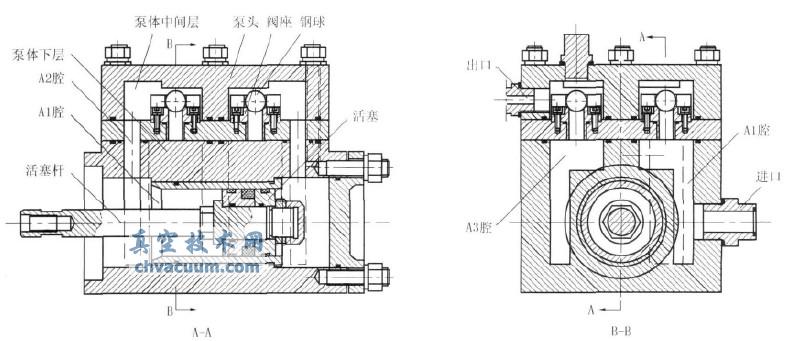 新型泵头结构示意图