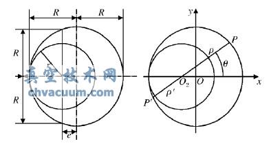 新型旋片真空泵的几何原理