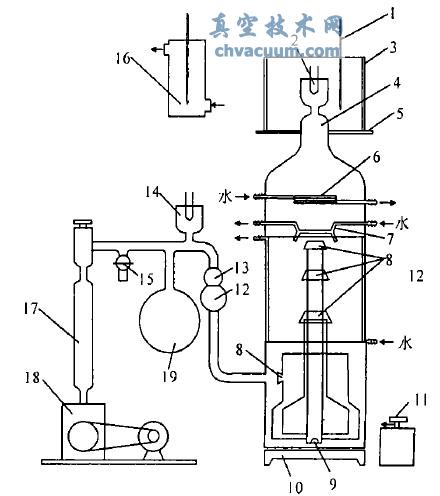 真空测试系统装置示意图