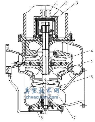 ������������������ڽṹ