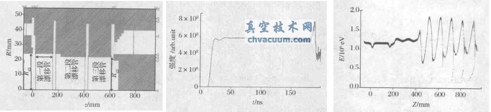 四腔强流相对论速调管中高次模振荡的抑制