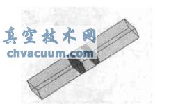 ˫��Ƭ�ṹ���봰3 άģ��