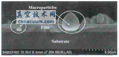 大颗粒在薄膜中的形貌