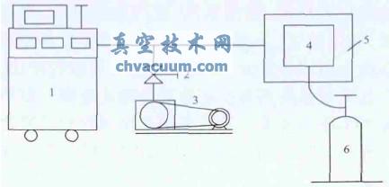 氦质谱真空室法原理图