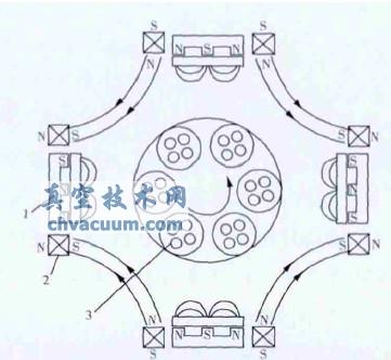 ��ƽ��ſؽ���нṹ�Ľ�ʾ��ͼ