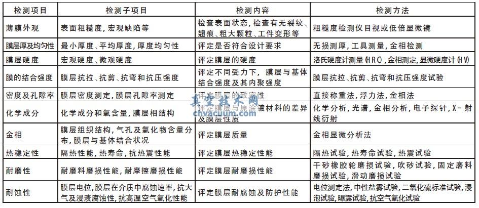 Ĥ����������