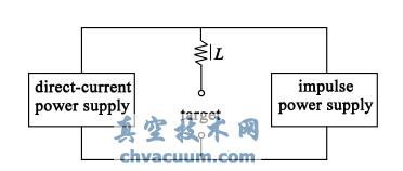 电源电路结构图