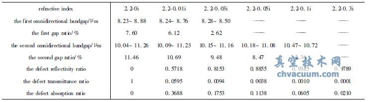 ��ͬ����ϵ��ʱխ���˹�Ƭ�ļ�����