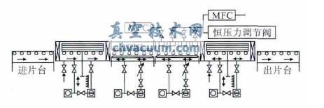 ����ϵͳʾ��ͼ