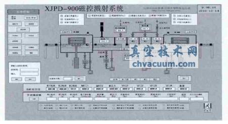 ϵͳ���ػ���