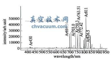 ��������Ϳ�������������е����¶Ⱥ͵����ܶȵĲ���