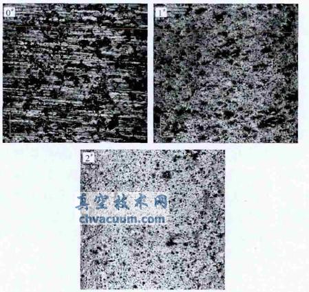 经不同方法处理的表面粗糙度