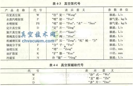 ��ձ��ͺ��������Ʒ���