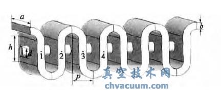 单注折叠波导TWT示意图