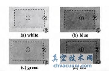 IEC白及红、绿、蓝残像测试结果比较