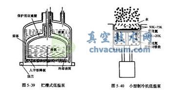 ����ʽ���±�