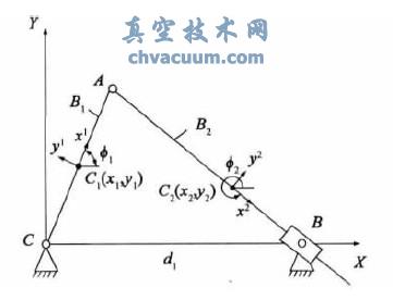 滑阀泵简化机构运动图