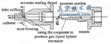 �������ṹͼ