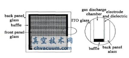 ƽ��������������Դ�Ľṹʾ��ͼ