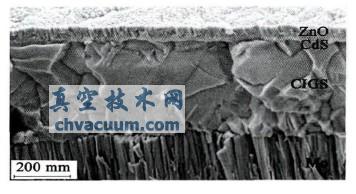 �����ǰ��ĵ�CIGS̫���ܵ��SEM��Ƭ