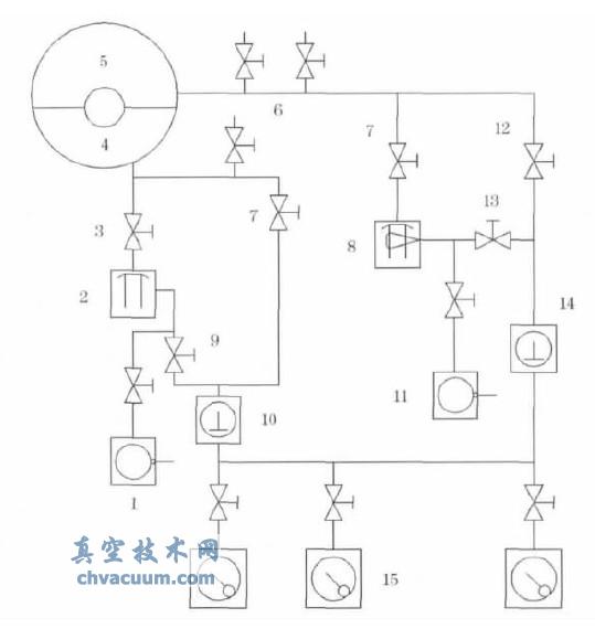 ��ն������ϵͳԭ��ͼ