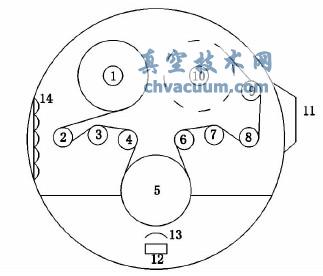 ������ڽṹͼ