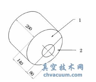 ����������������ݻ��ֲ�