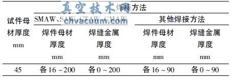 组合焊接方法焊件母材厚度和焊缝金属厚度的覆盖范围