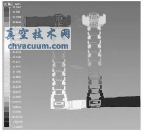 X - Z 切面压力云图