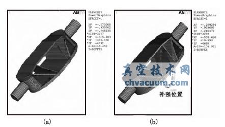 ����FEM ģ��