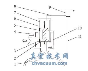 �ȵ�ʽ��ȫ��