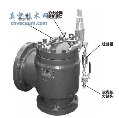 �ȵ�ʽ��ȫ���ĸ���