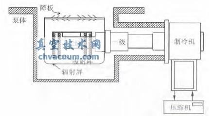 ���±õĽṹʾ��ͼ