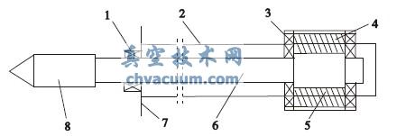 ���ʽ����������ն��ܷ�װ�ýṹʾ��ͼ