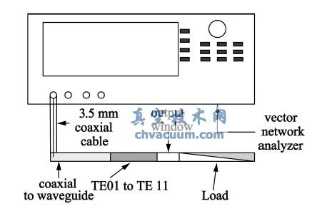 冷测试验原理图
