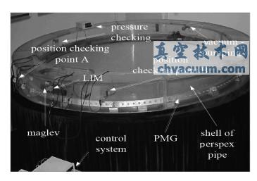 ��չܵ����³���������ʵ��ϵͳ