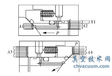 ������ЧӦ�����ṹԭ��