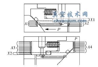 ˫����ЧӦ�����ṹԭ��