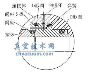 �޷���ṹ����