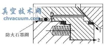 �з���ṹ����