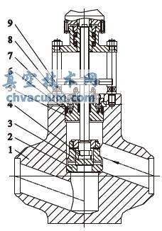 ����ˮ��ֹ��