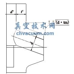 ���徱����С�ں�