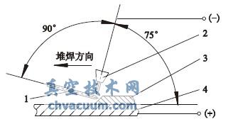  �����Ѻ�