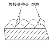 �Ѻ�����