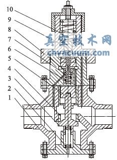 �ȵ�ʽ��ѹ��